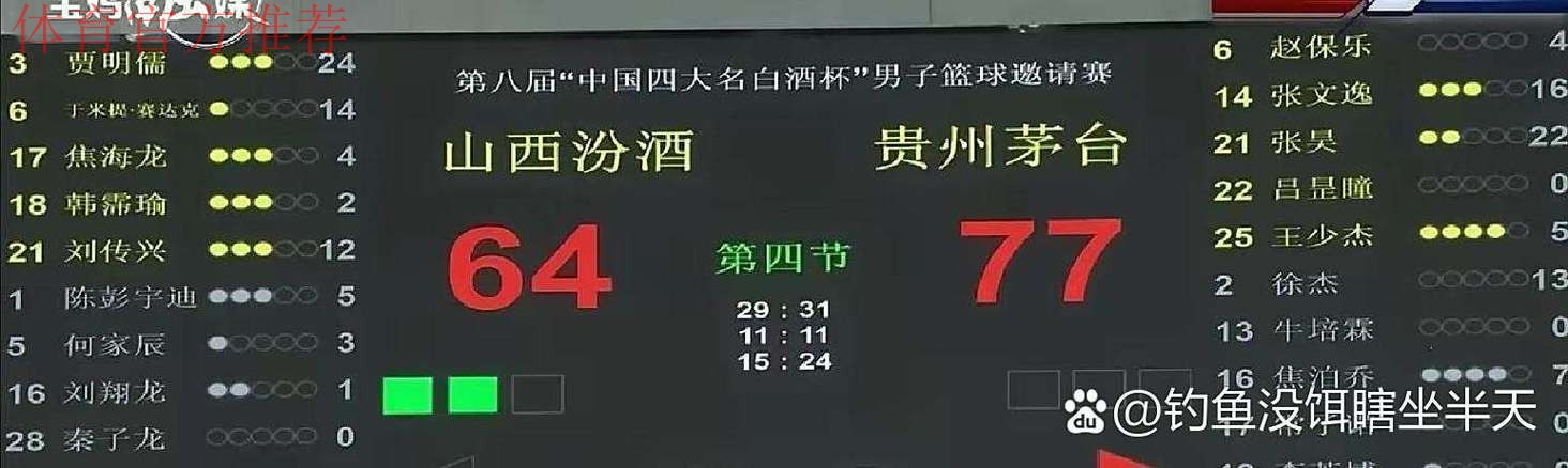 CBA潜力赛终粉碎质疑：广东被轰18-0崩盘 12人参赛10位00后